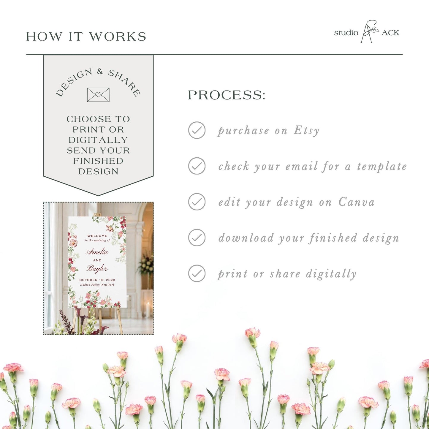 Dusty Pink Floral Wedding Welcome Sign Template