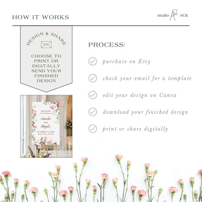 Dusty Pink Floral Wedding Welcome Sign Template