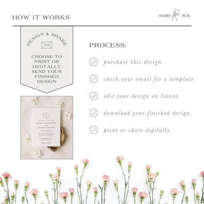 The image is a collage of various images, including a white envelope with a gold seal, a bouquet of pink flowers, and a white paper with text. The image does not contain any text, and the collage does not contain any text.