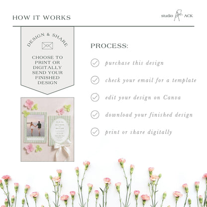 The image is a collage of various images, including a floral arrangement, a couple embracing, and a printed design. The image does not contain any text.