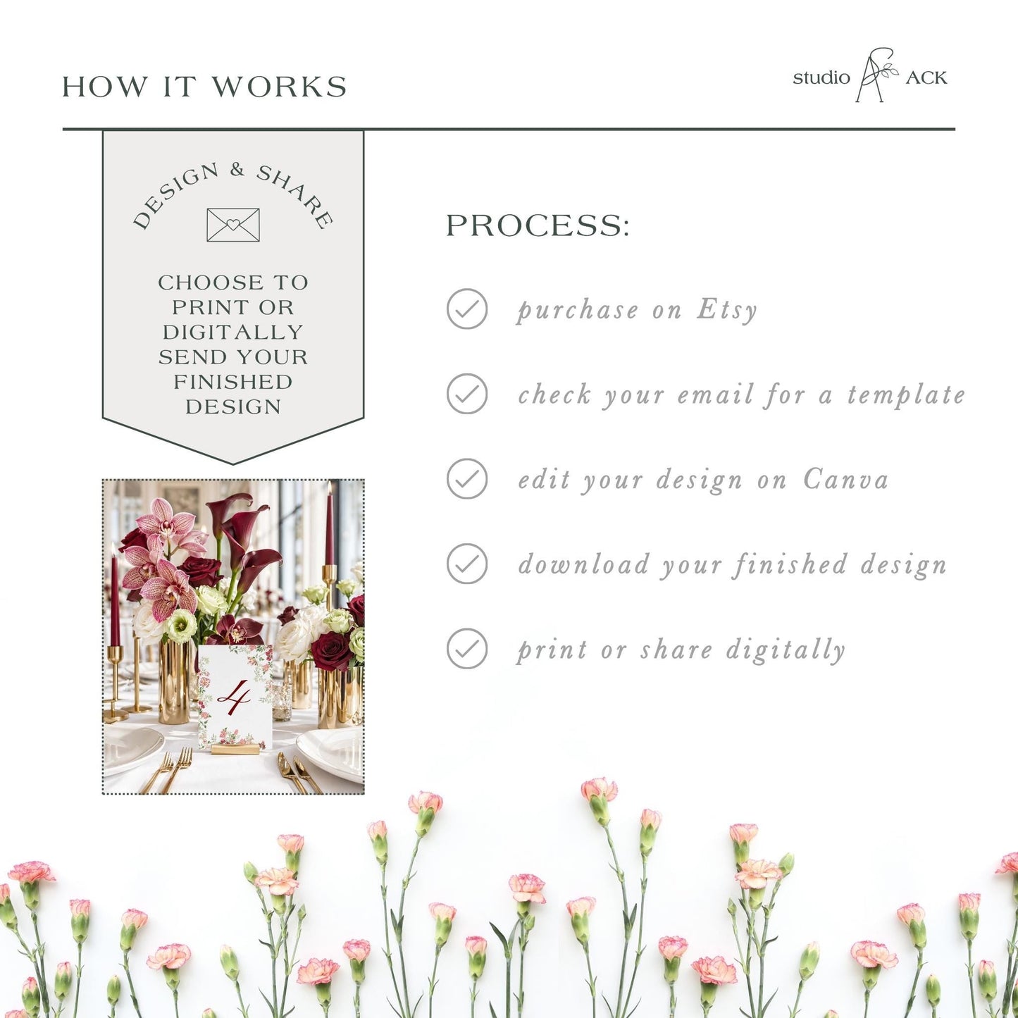 Dusty Pink Floral Wedding Table Number Template