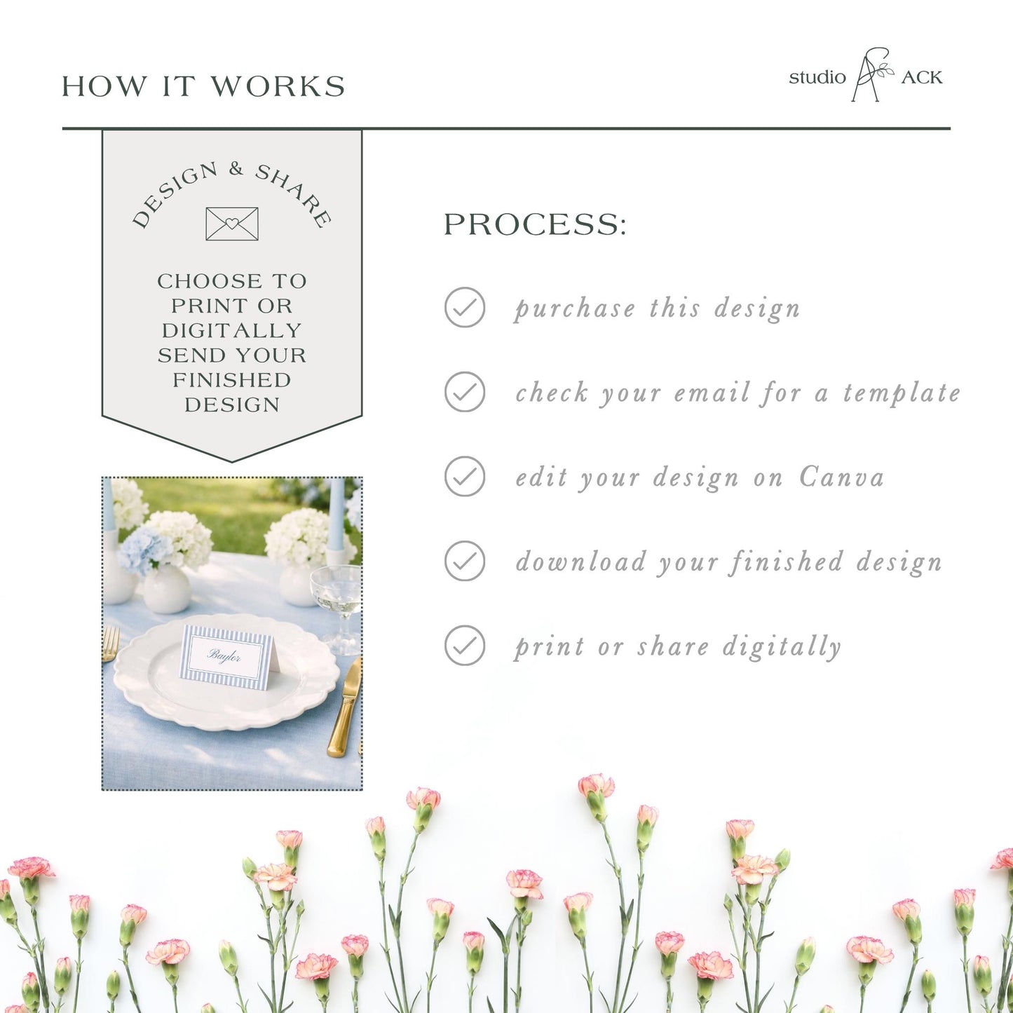 The image is a collage of various images, including a floral arrangement, a table setting, and a printed design. The text in the image provides information about the design and sharing process, but it does not contain any descriptive text about the individual images.