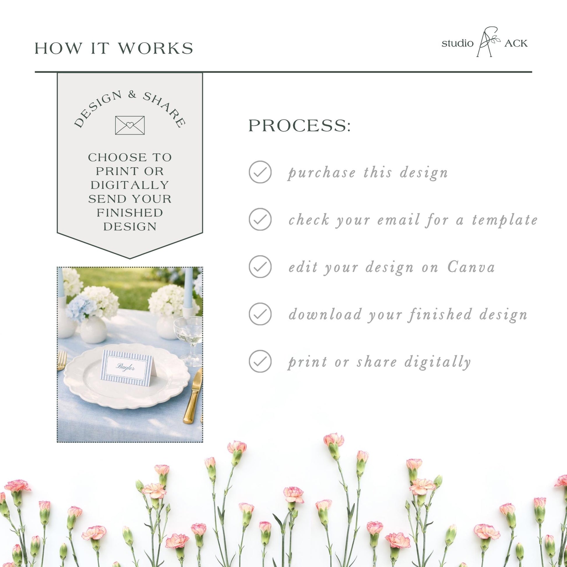 The image is a collage of various images, including a floral arrangement, a table setting, and a printed design. The text in the image provides information about the design and sharing process, but it does not contain any descriptive text about the individual images.