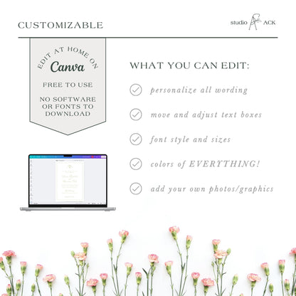 a laptop with a floral background, and there is text that provides information about a customizable editing tool called Canva.