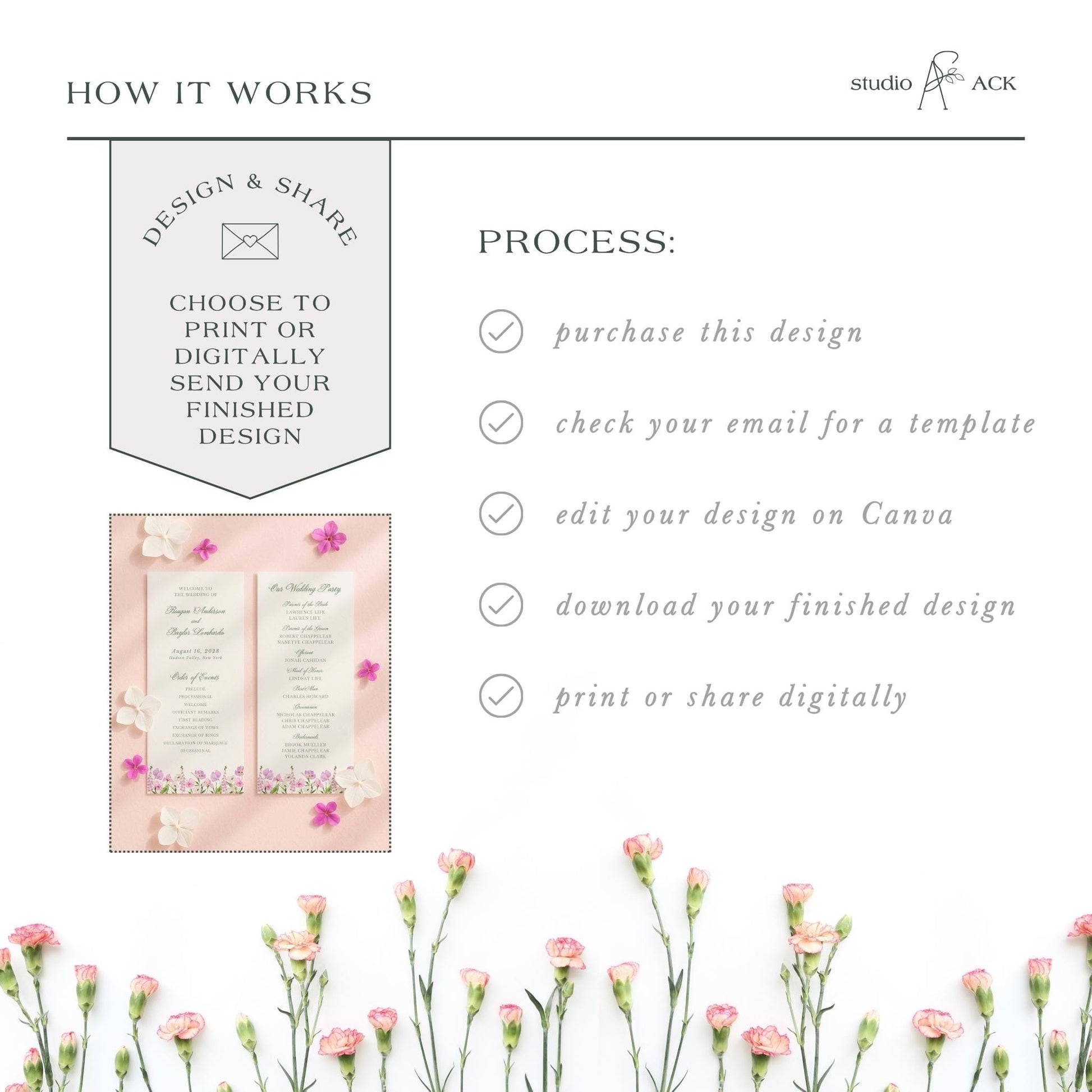 The image is a collage of two images. The first image is a floral arrangement with pink and white flowers, and the second image is a printed design with text and a digital version of the same design.