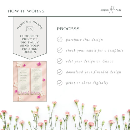 The image is a collage of two images. The first image is a floral arrangement with pink and white flowers, and the second image is a printed design with text and a digital version of the same design.