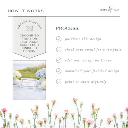The image is a collage of various images, including a floral arrangement, a printed design, and a digital image. The collage is titled "HOW IT WORKS" and features a step-by-step guide on how to create a design and share it digitally.