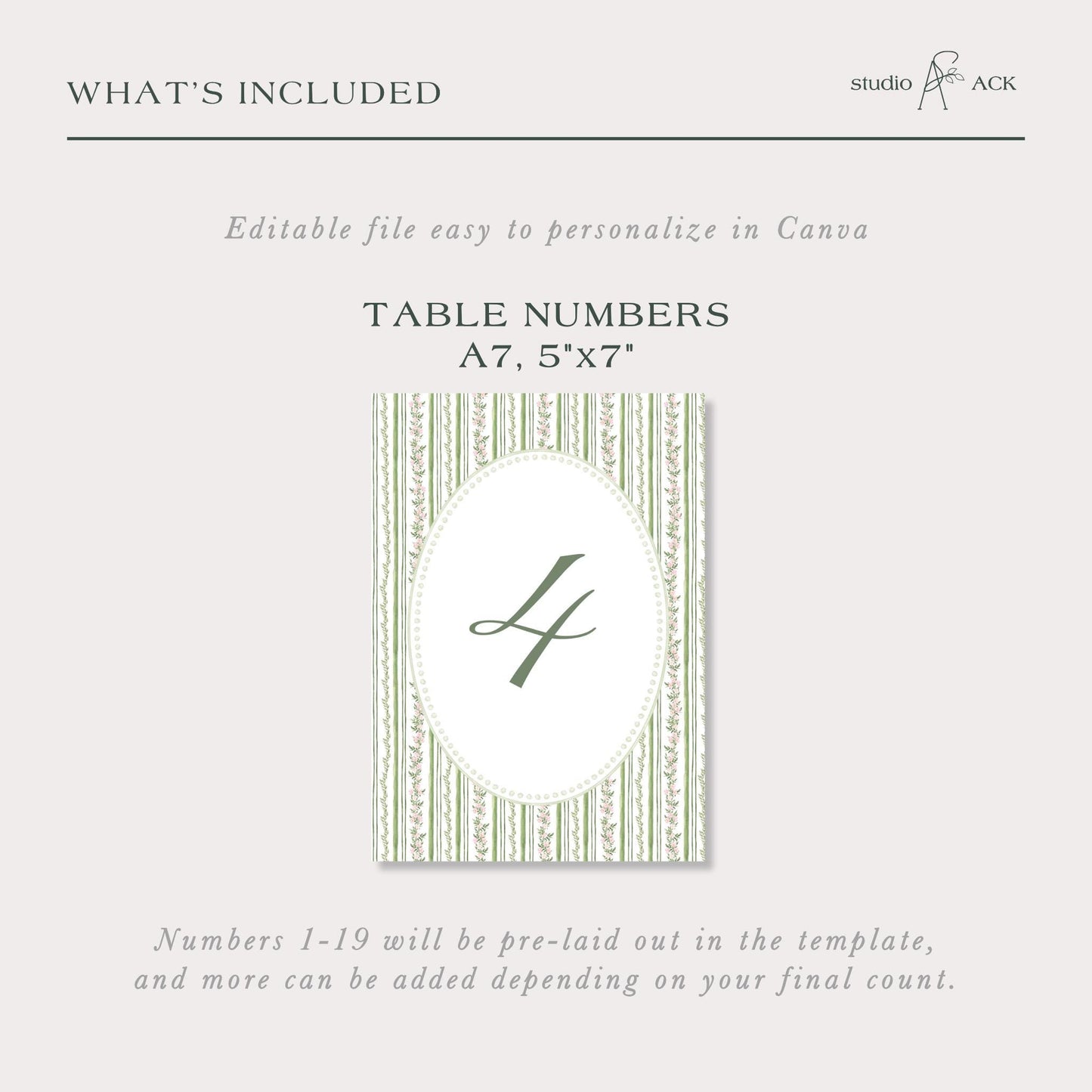 The image is a page from a document that includes a table number and some text. The table number is A7, 5'x7". The text states that numbers 1-19 will be pre-laid out in the template, and more can be added depending on the final count.
