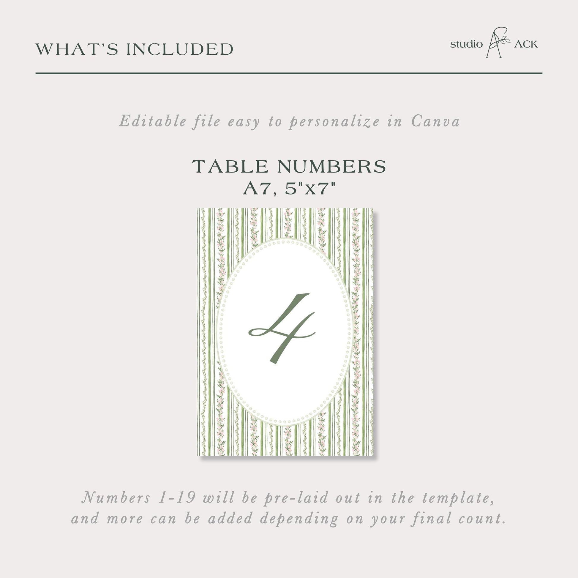 The image is a page from a document that includes a table number and some text. The table number is A7, 5'x7". The text states that numbers 1-19 will be pre-laid out in the template, and more can be added depending on the final count.
