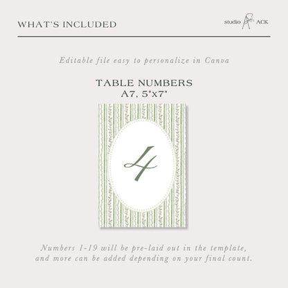 The image is a page from a document that includes a table number and some text. The table number is A7, 5'x7". The text states that numbers 1-19 will be pre-laid out in the template, and more can be added depending on the final count.