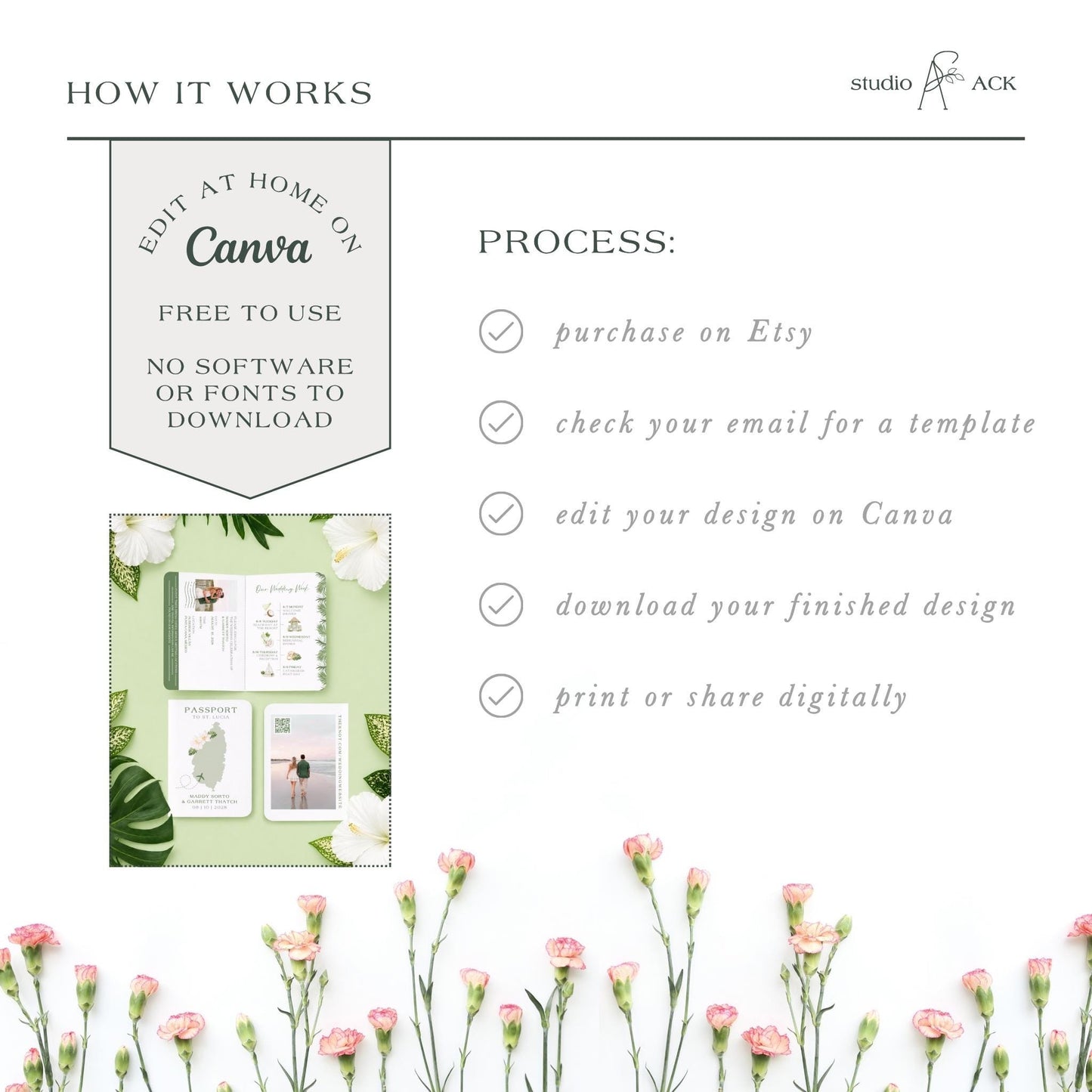 Tropical Wedding Passport Invitation Template