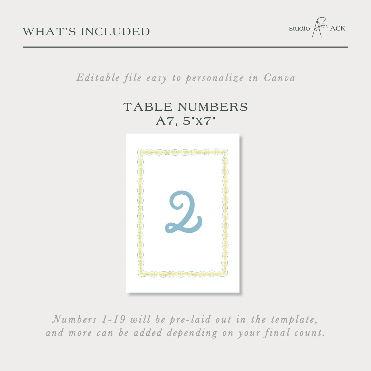 The image is a single image that contains a table number template with a blue and yellow border. The template includes a table number A7, 5'x7'', and numbers 1-19 will be pre-laid out in the template, and more can be added depending on the final count.