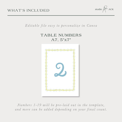 The image is a single image that contains a table number template with a blue and yellow border. The template includes a table number A7, 5'x7'', and numbers 1-19 will be pre-laid out in the template, and more can be added depending on the final count.