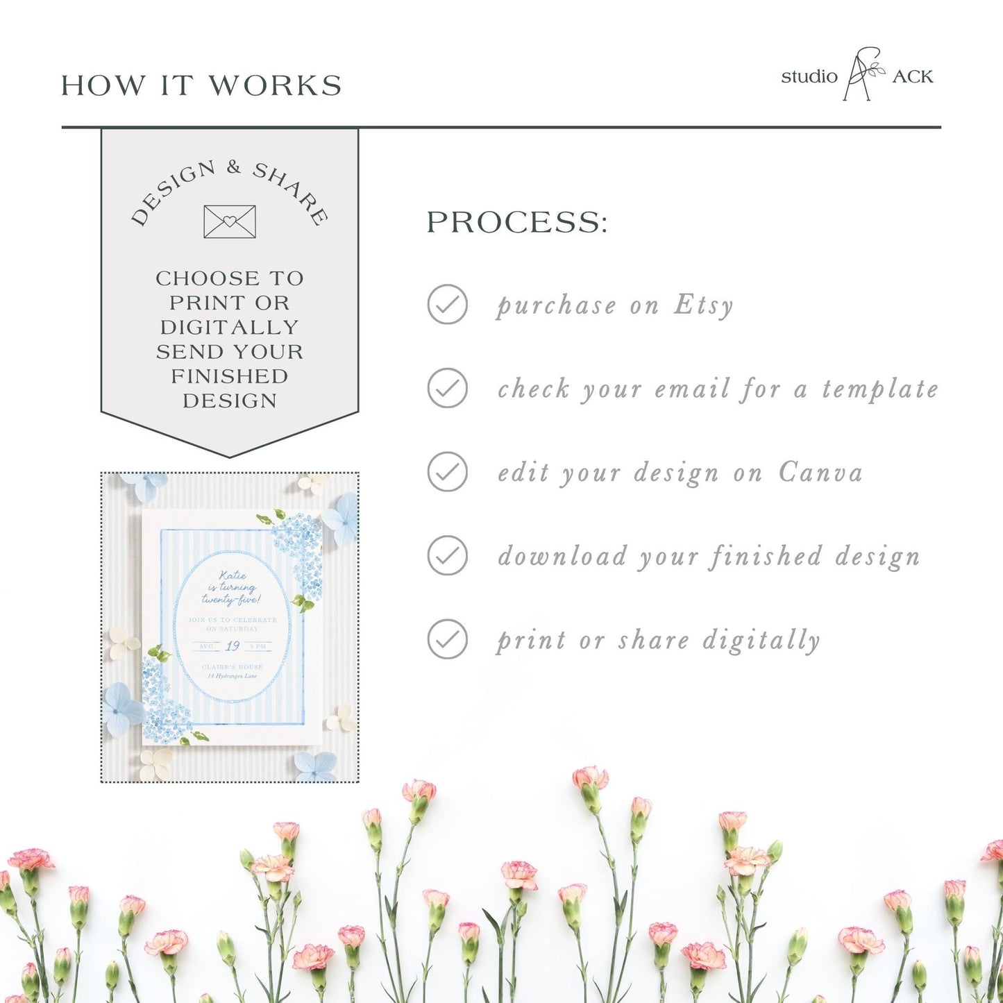 Hydrangea Birthday Invitation Template