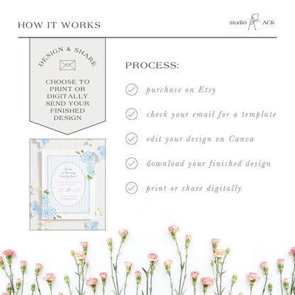 Hydrangea Birthday Invitation Template