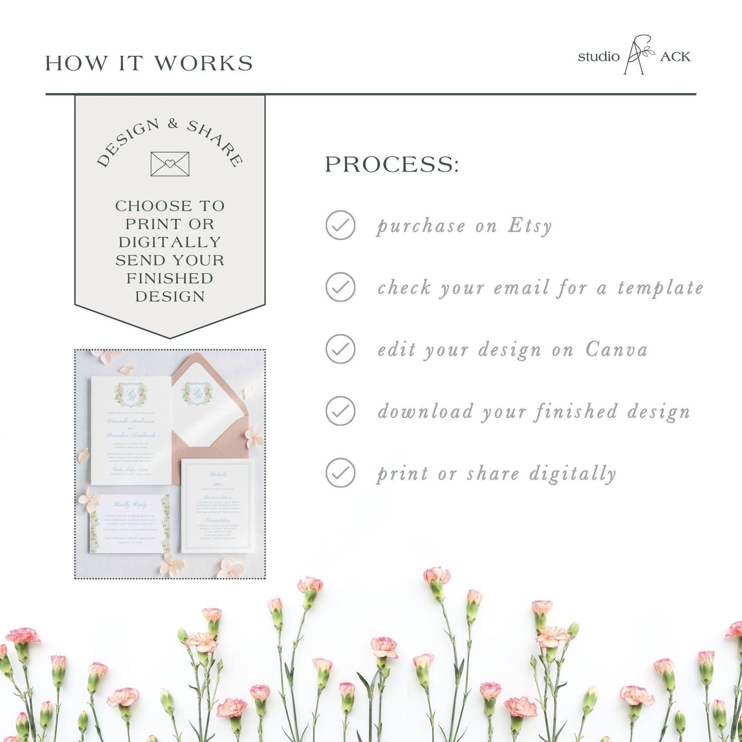 Colorful Floral Wedding Invitation Suite Template