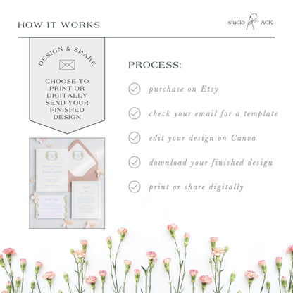 Colorful Floral Wedding Invitation Suite Template