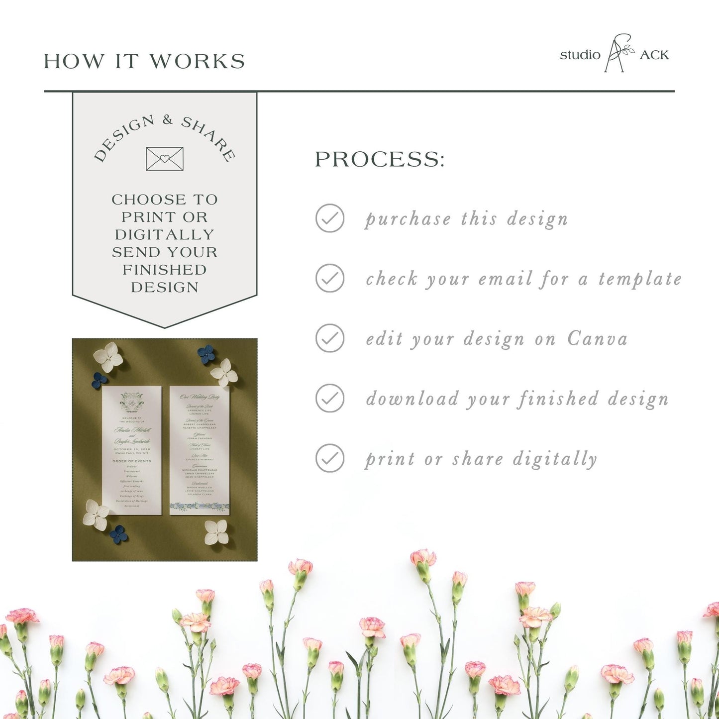 The image is a collage of two images, one of which is a printed design and the other is a digital image of a floral arrangement. The printed design is a wedding invitation, and the digital image is a close-up of the flowers.