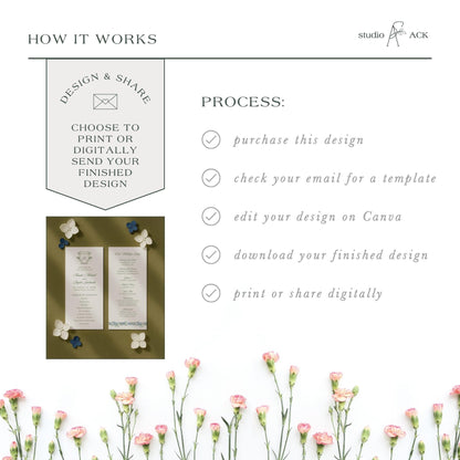 The image is a collage of two images, one of which is a printed design and the other is a digital image of a floral arrangement. The printed design is a wedding invitation, and the digital image is a close-up of the flowers.
