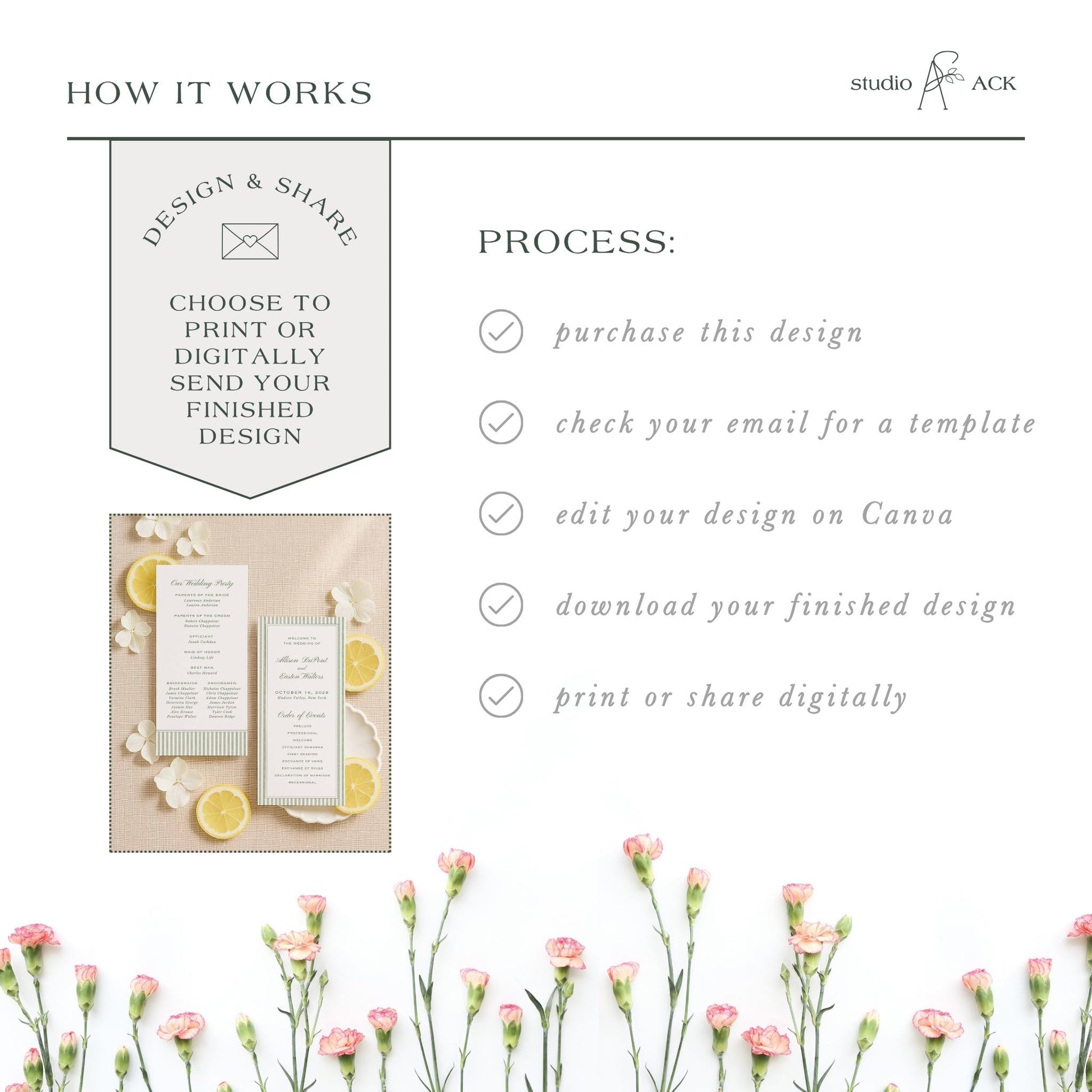 The image is a collage of various images, including a floral arrangement, lemon slices, and a printed design. The text in the image provides information about the design and sharing process, including options for purchasing, checking for a template, editing the design, downloading the finished product, and sharing it digitally.