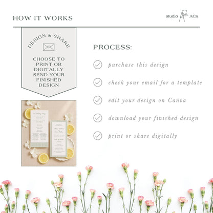 The image is a collage of various images, including a floral arrangement, lemon slices, and a printed design. The text in the image provides information about the design and sharing process, including options for purchasing, checking for a template, editing the design, downloading the finished product, and sharing it digitally.