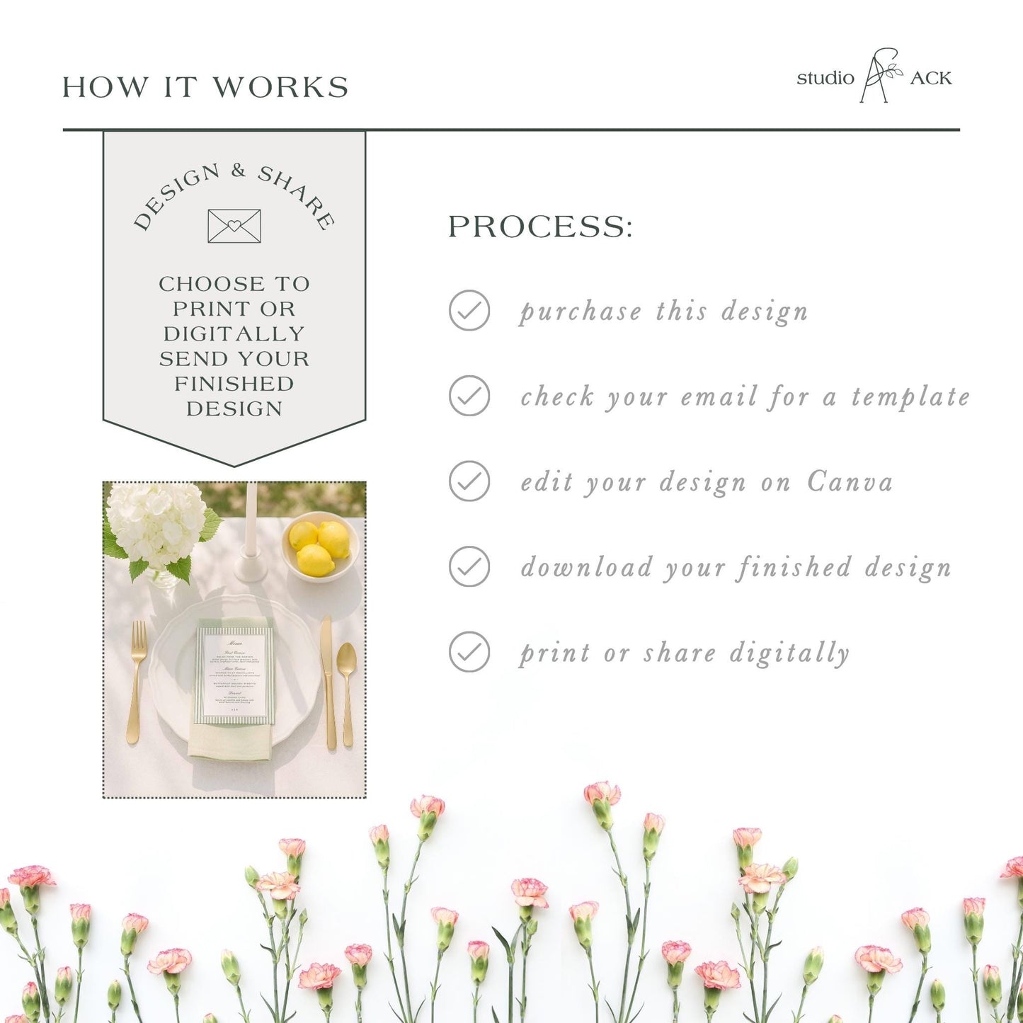 The image is a collage of various images, including a floral arrangement, a table setting, and a printed design. The text in the image provides information about the design and sharing process, but it does not contain any descriptive text about the individual images.