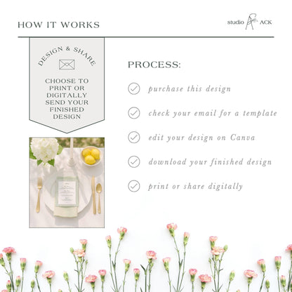 The image is a collage of various images, including a floral arrangement, a table setting, and a printed design. The text in the image provides information about the design and sharing process, but it does not contain any descriptive text about the individual images.