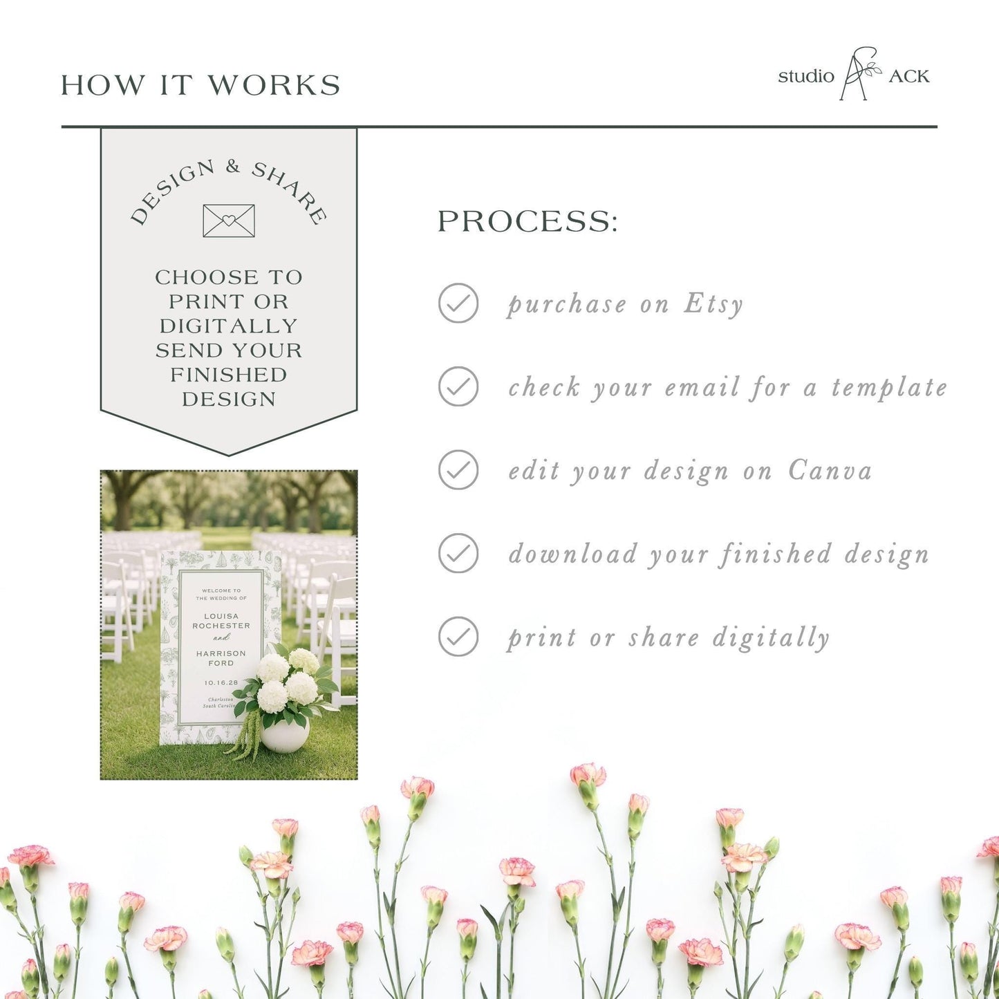 Southern Toile Wedding Welcome Sign Template