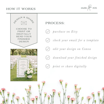 Southern Toile Wedding Welcome Sign Template