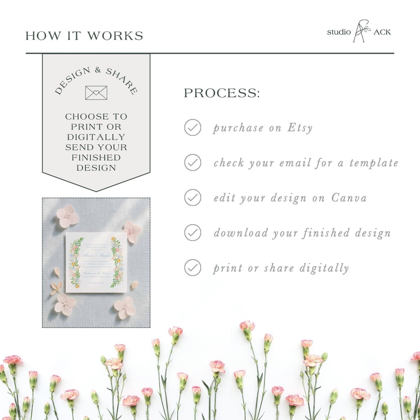 Colorful Floral Rehearsal Dinner Invitation