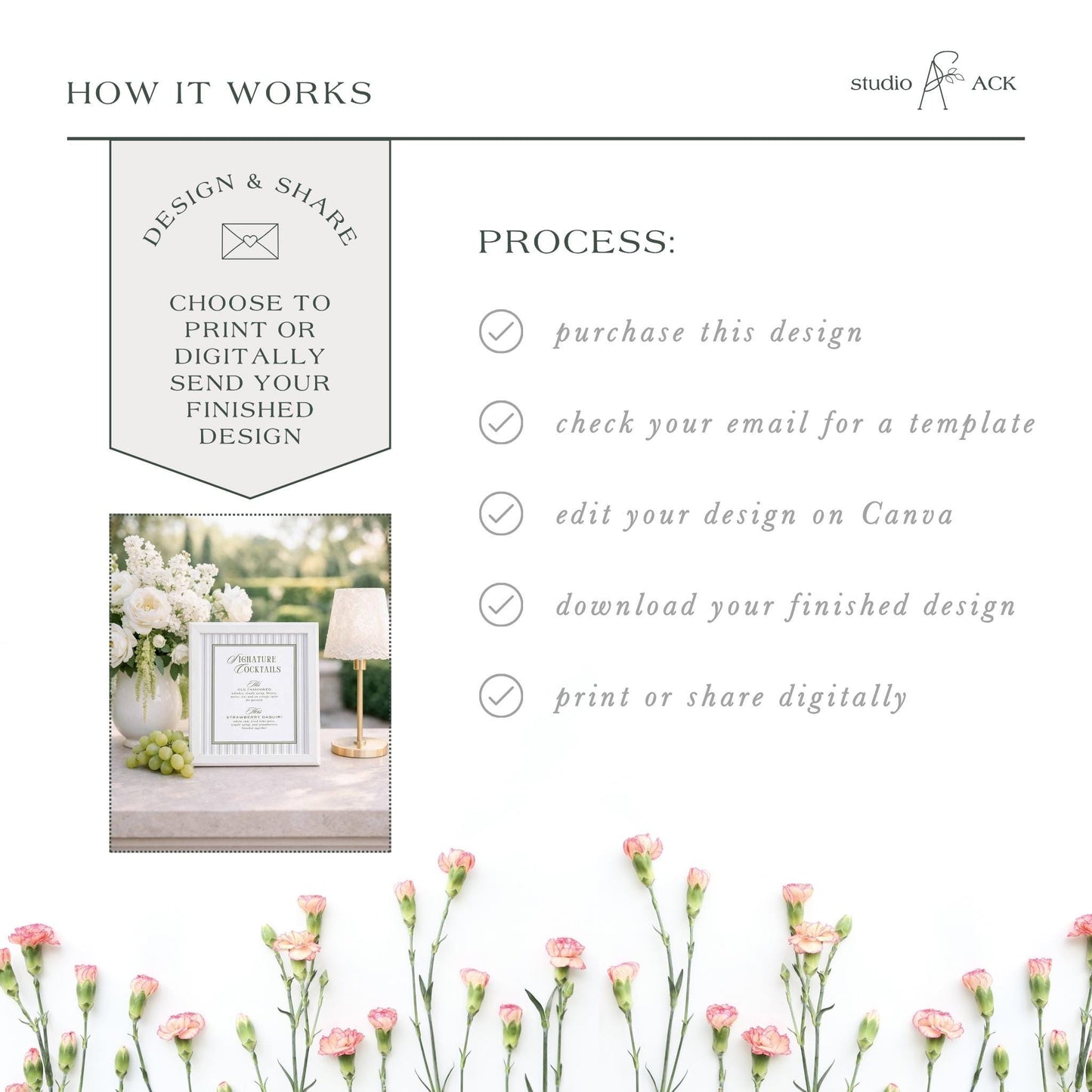 The image is a collage of various images, including a floral arrangement, a framed picture, and a vase of flowers. The image does not contain any text.