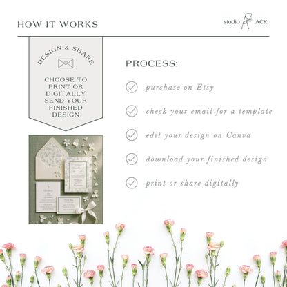Southern Toile Wedding Invitation Suite Template