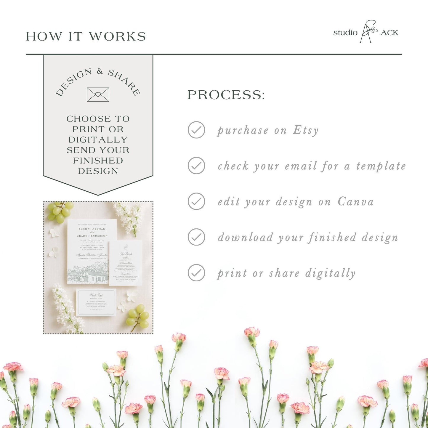 Magnolia Carriage House Wedding Invitation Suite Template