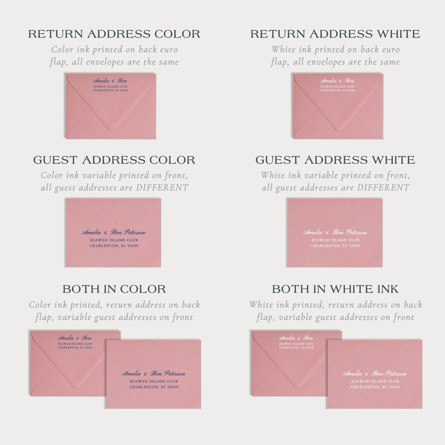 Printed Envelope Addressing