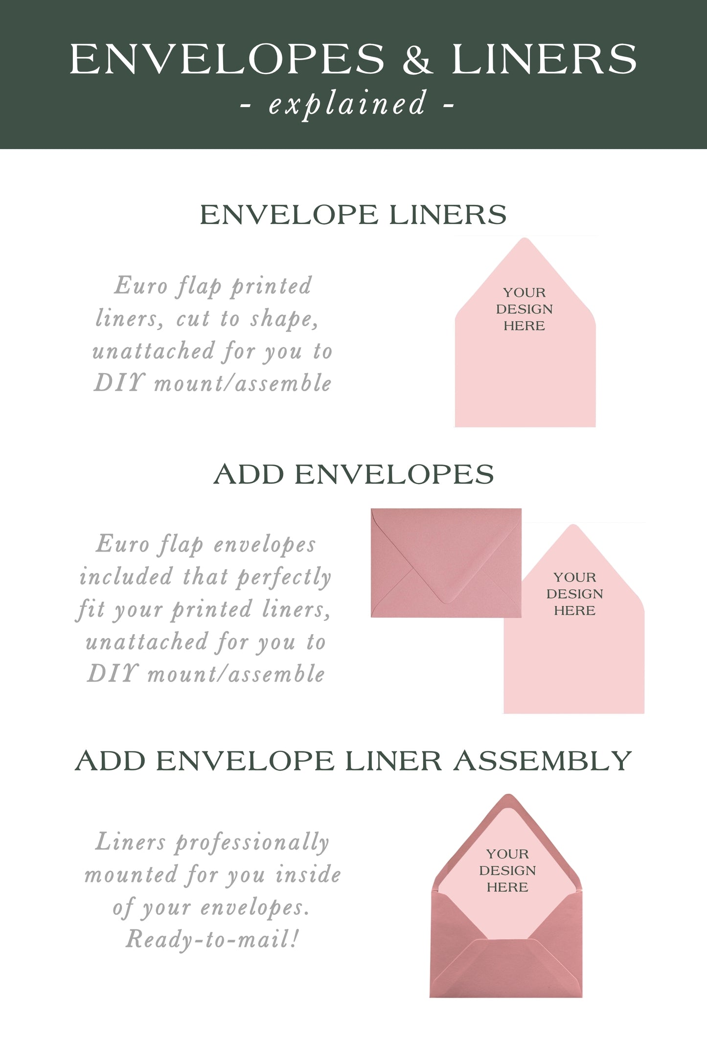 Envelope Liner Printing | Euro Flap Liners & Envelopes