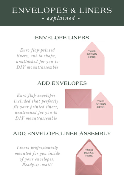 Envelope Liner Printing | Euro Flap Liners & Envelopes