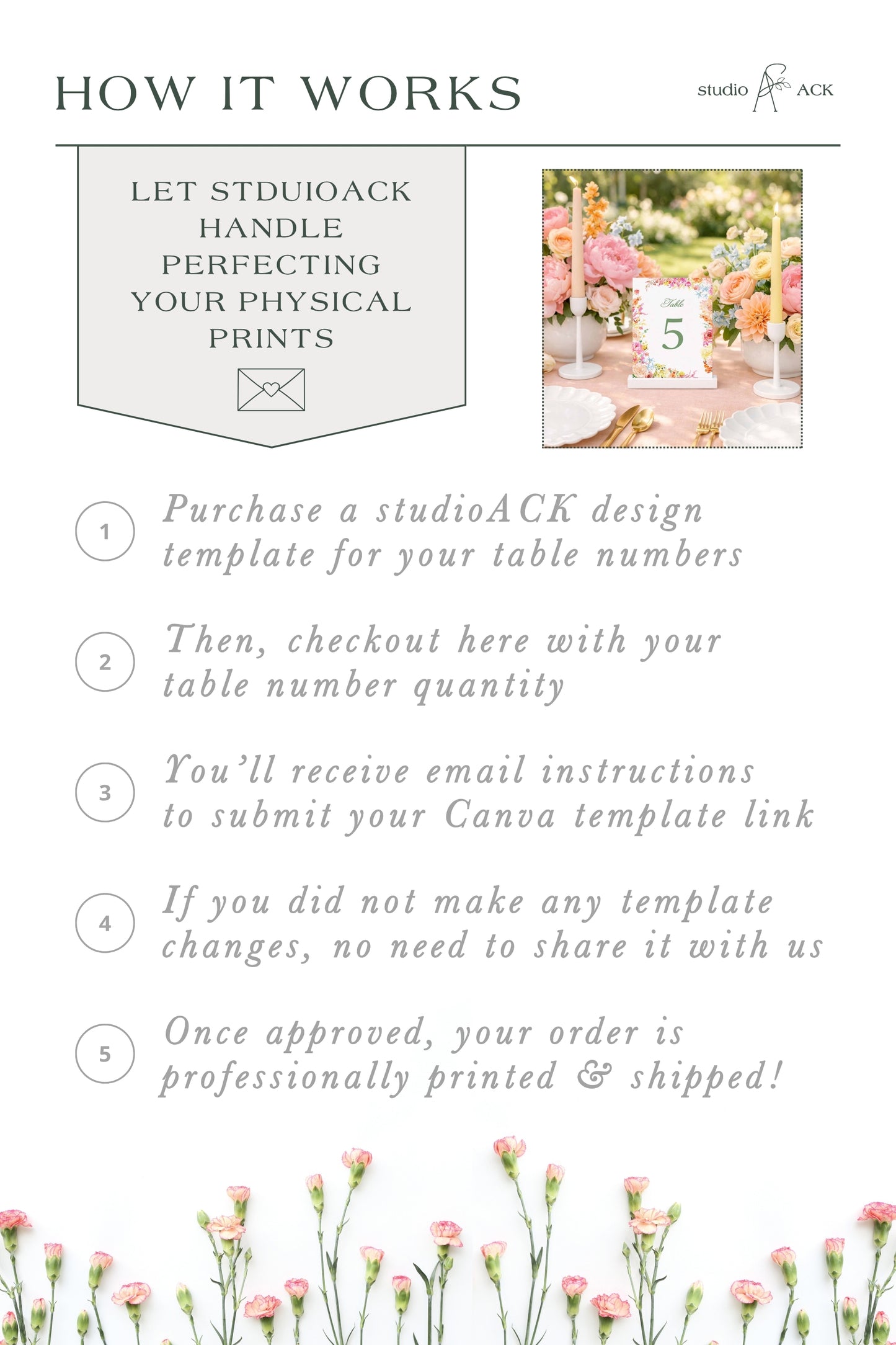 Table Number 5x7 Professional Printing | Double Thick Card Stock Variable Prints