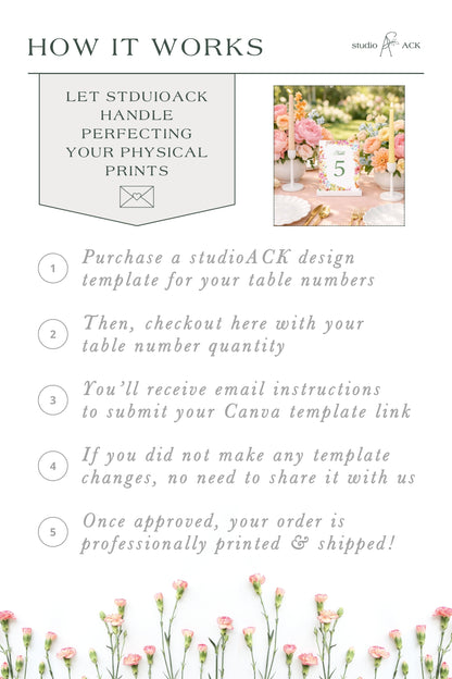 Table Number 5x7 Professional Printing | Double Thick Card Stock Variable Prints