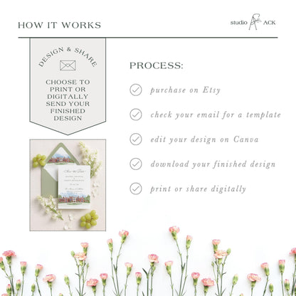 Mansion at Natirar Wedding Template Bundle