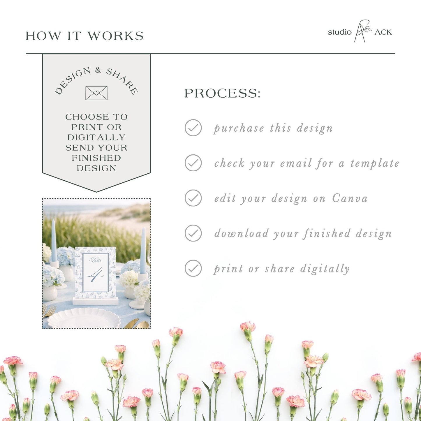 The image is a collage of various images, including a floral arrangement, a table setting, and a digital design. The collage does not contain any text, and the image does not depict a scene or show a specific action.