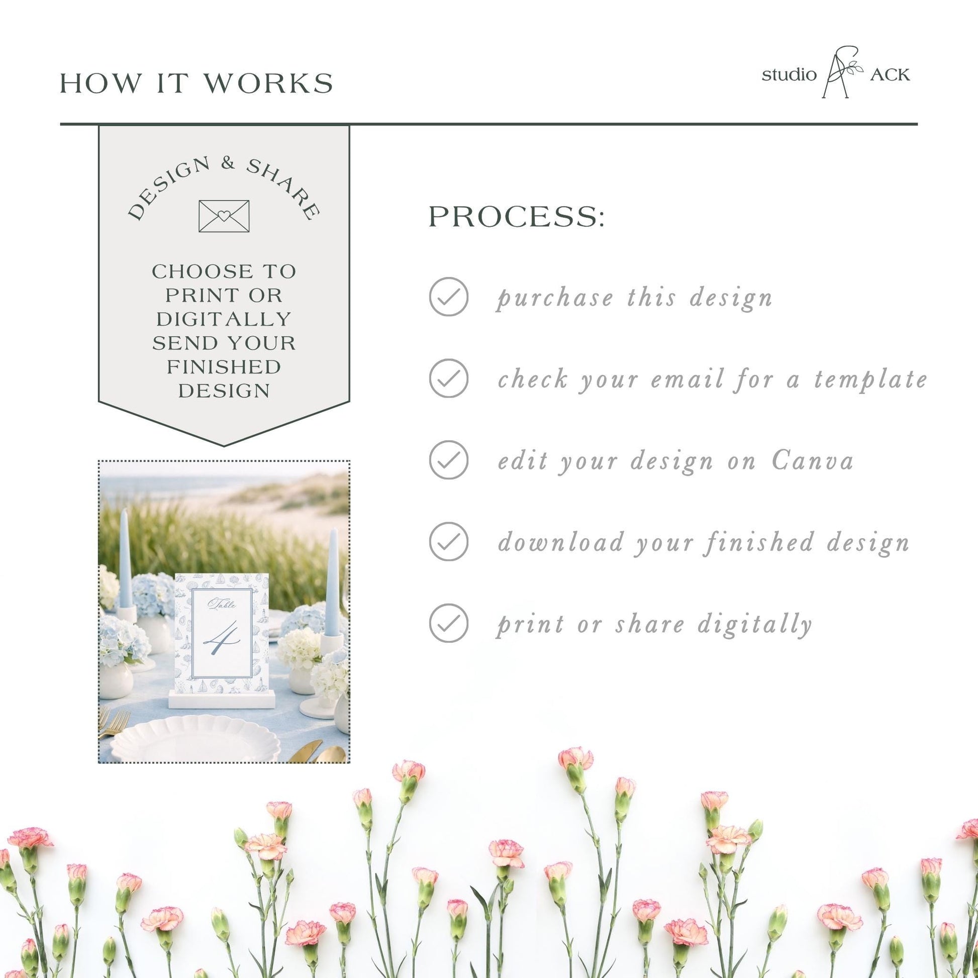 The image is a collage of various images, including a floral arrangement, a table setting, and a digital design. The collage does not contain any text, and the image does not depict a scene or show a specific action.