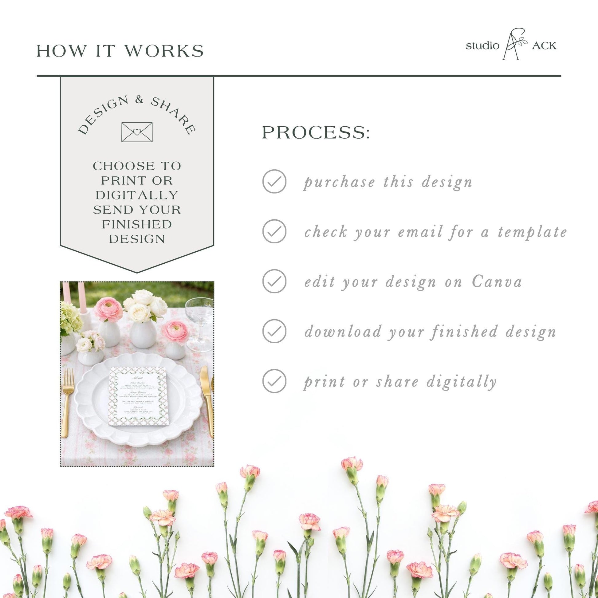 The image is a collage of various images, including a floral arrangement, a table setting, and a printed design. The text in the image provides information about the design and sharing process, but it does not contain any descriptive text about the individual images.