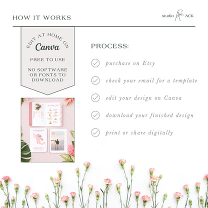 Pink & Orange Tropical Wedding Passport Invitation Template