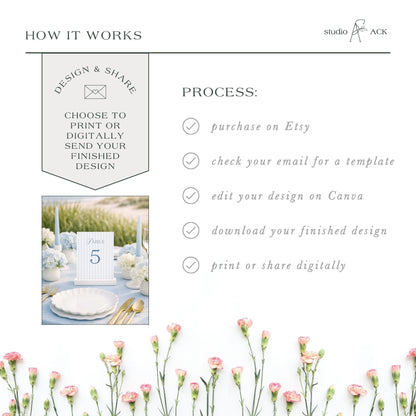 The image is a collage of various images, including a table setting with a number 5, flowers, and text.