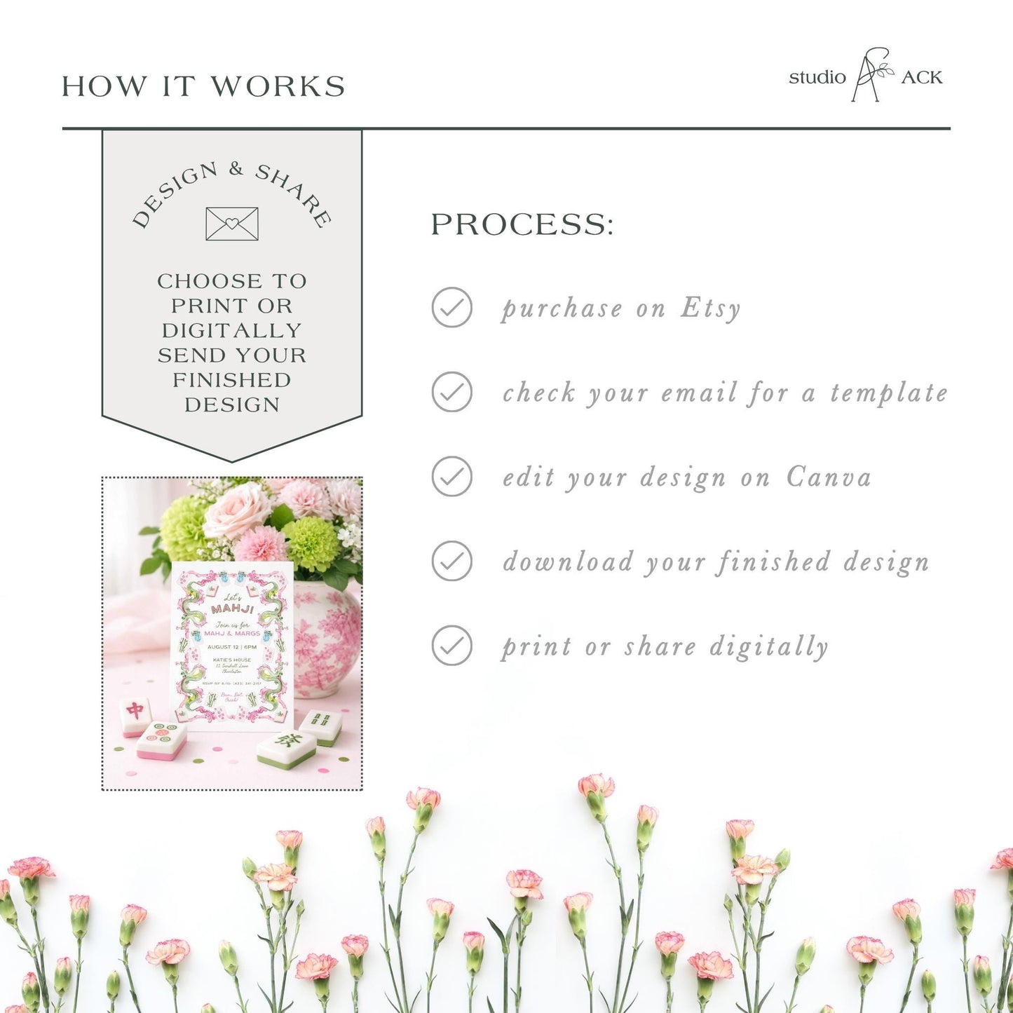 Mahj & Margs Party Invitation Template