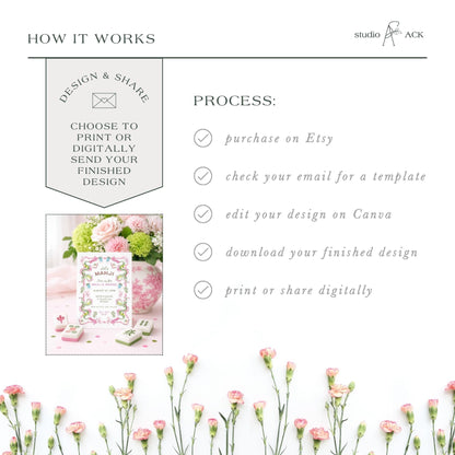 Mahj & Margs Party Invitation Template