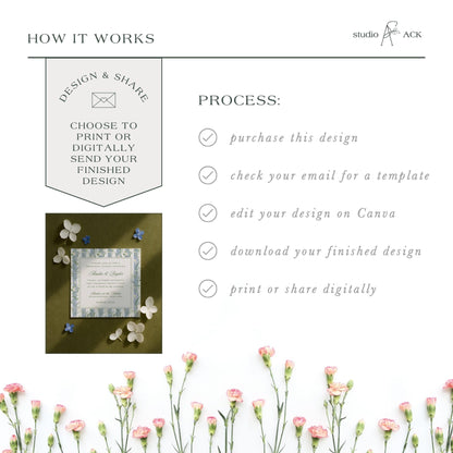 The image is a collage of various images, including a floral arrangement, a printed design, and a digital design. The text in the image provides information about the design and sharing process, including options for purchasing, checking for a template, editing the design, and sharing the finished product.