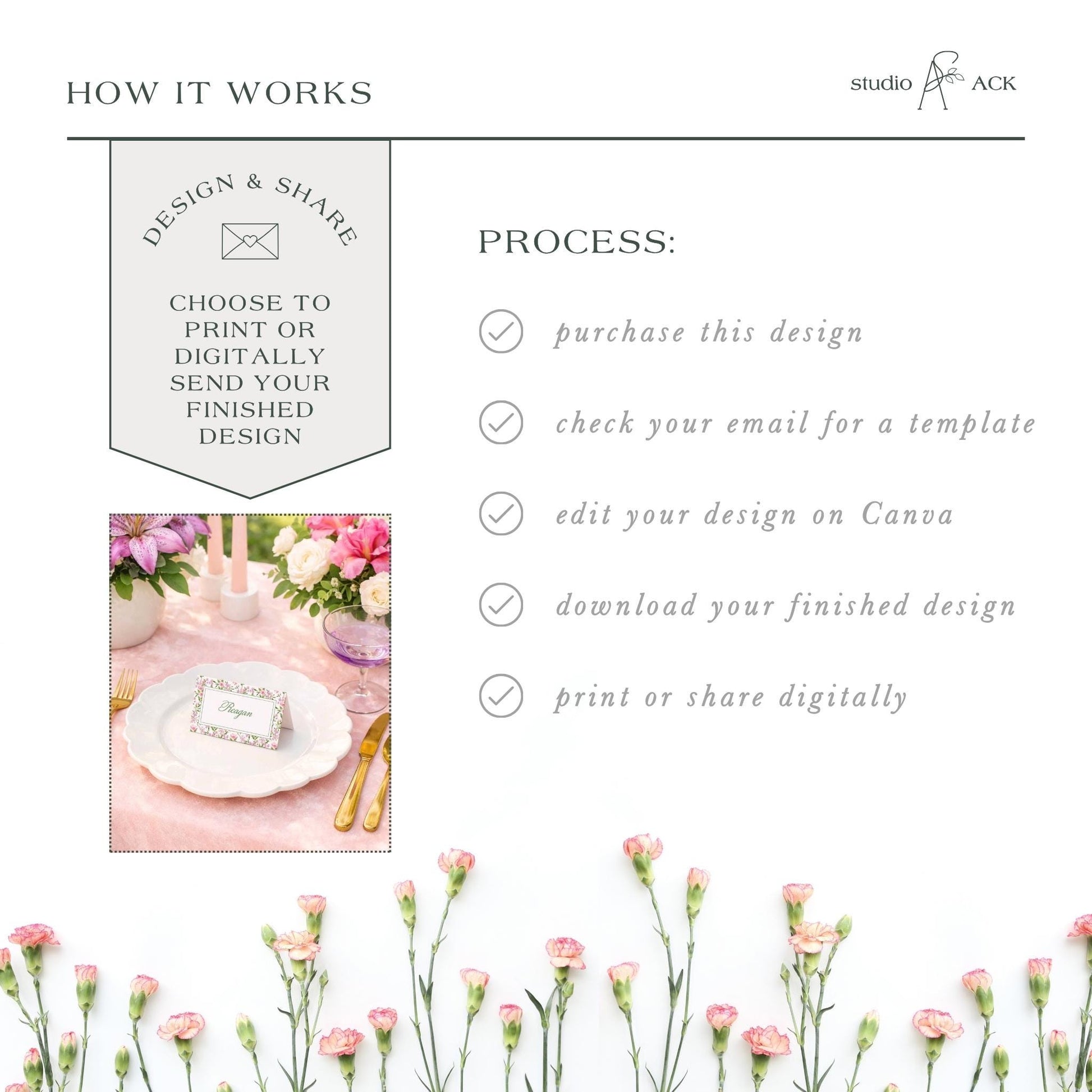 The image is a collage of various images, including a floral arrangement, a table setting, and a digital design. The text in the image provides information about the design and sharing process, but it does not contain any descriptive text about the individual images.