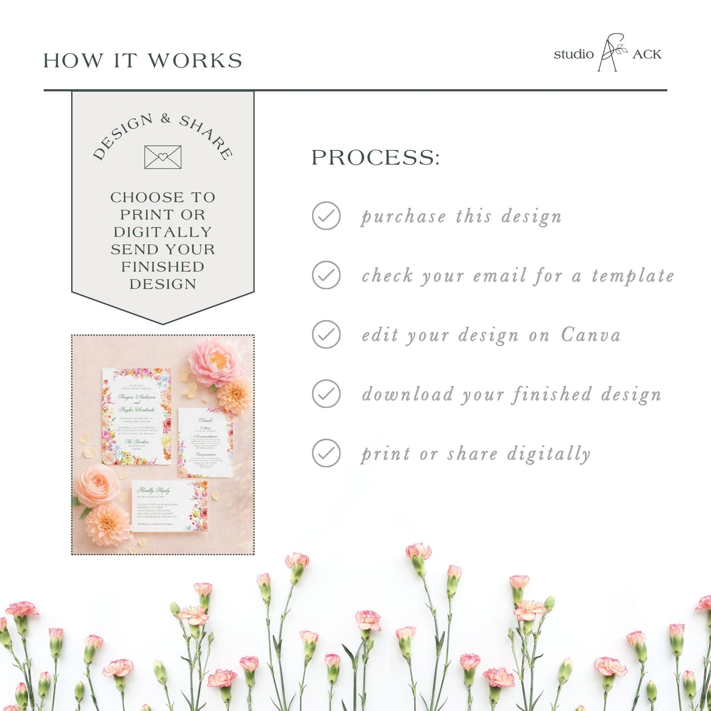 The image is a collage of various images, including a floral design, a printed design, and a digital design, all set against a background of pink flowers.