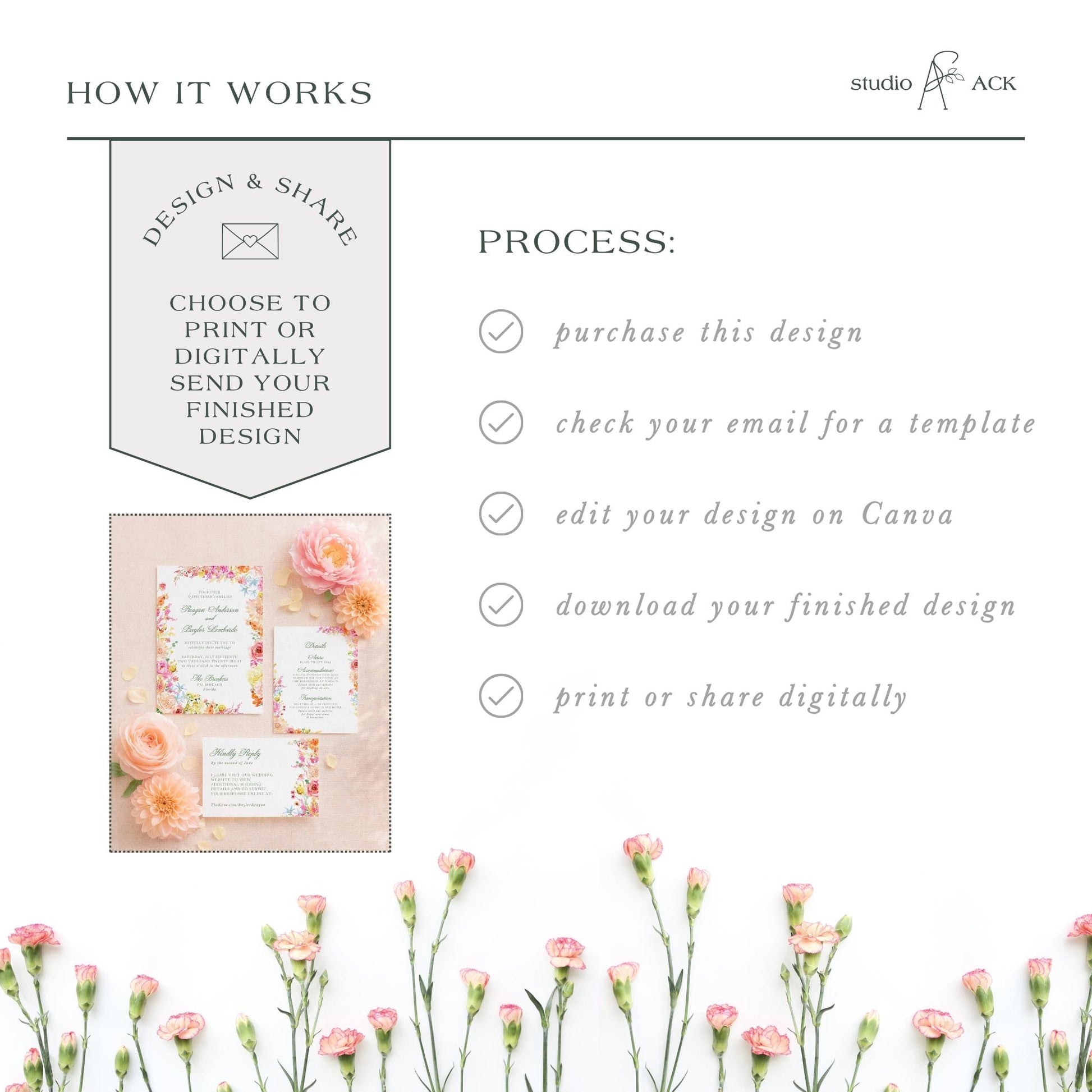 The image is a collage of various images, including a floral design, a printed design, and a digital design, all set against a background of pink flowers.